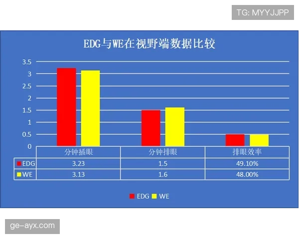 兹沃勒进攻数据解析：优化战术提升排名成关键