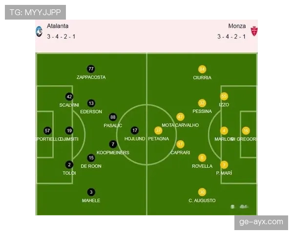 亚特兰大新赛季阵容深度解析：备战充分，亮点频现引期待