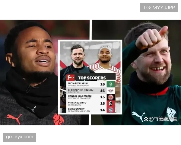 德甲射手榜争夺白热化，谁能加冕本赛季金靴引关注