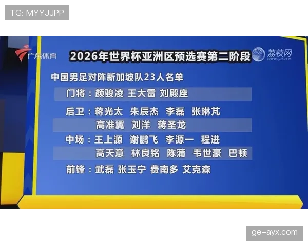 2026世界杯完整32强规则详解